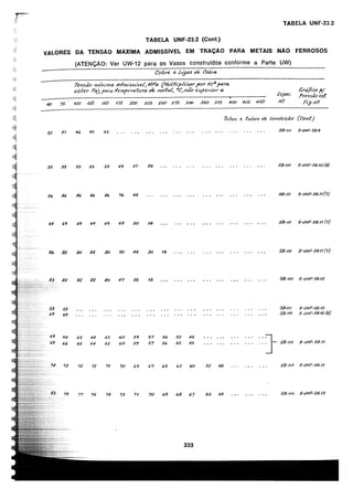 asme-viii-traduzido.pdf