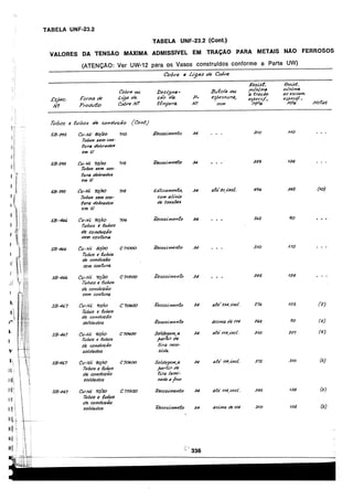 asme-viii-traduzido.pdf