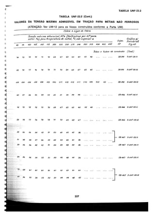asme-viii-traduzido.pdf