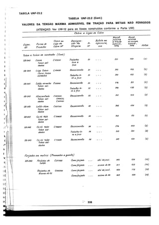 asme-viii-traduzido.pdf