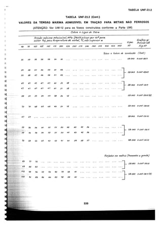asme-viii-traduzido.pdf