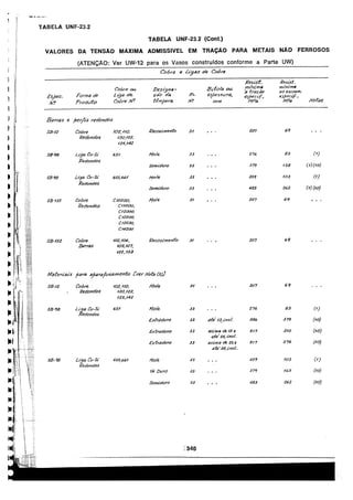 asme-viii-traduzido.pdf