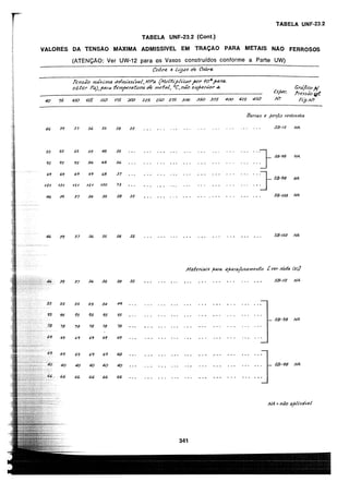 asme-viii-traduzido.pdf
