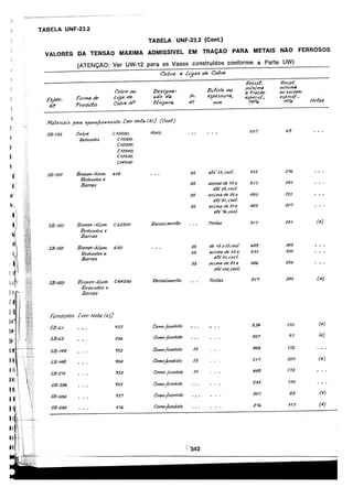 asme-viii-traduzido.pdf