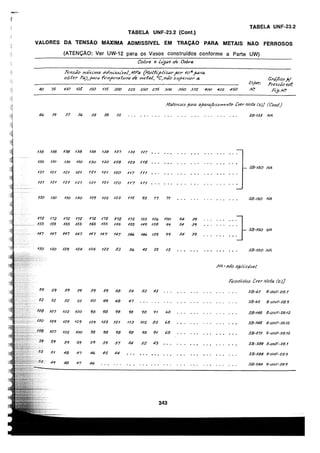 asme-viii-traduzido.pdf