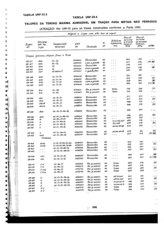 asme-viii-traduzido.pdf