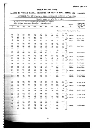 asme-viii-traduzido.pdf