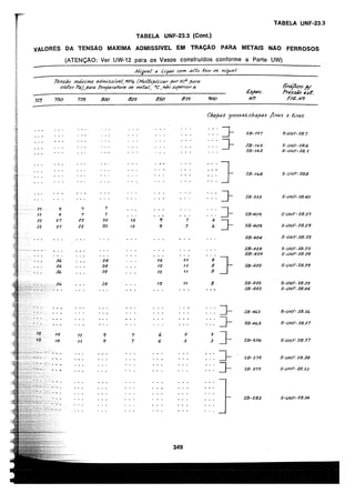 asme-viii-traduzido.pdf