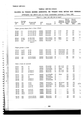 asme-viii-traduzido.pdf