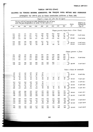 asme-viii-traduzido.pdf