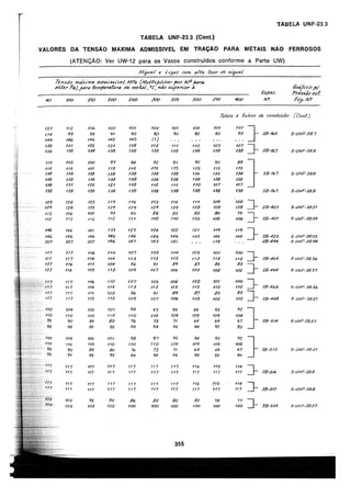 asme-viii-traduzido.pdf