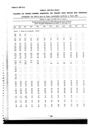 asme-viii-traduzido.pdf