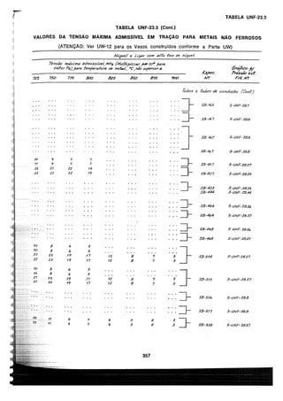 asme-viii-traduzido.pdf