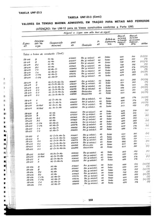 asme-viii-traduzido.pdf