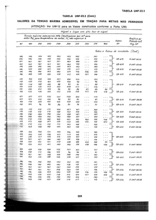 asme-viii-traduzido.pdf