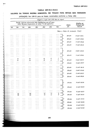 asme-viii-traduzido.pdf