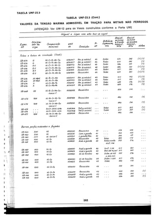 asme-viii-traduzido.pdf