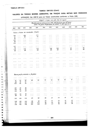 asme-viii-traduzido.pdf