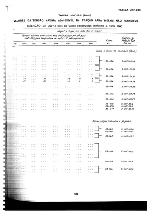 asme-viii-traduzido.pdf