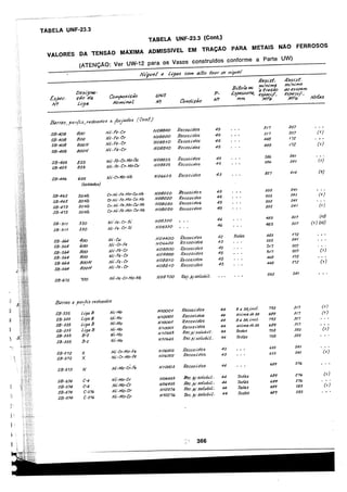 asme-viii-traduzido.pdf