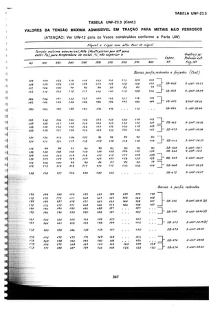 asme-viii-traduzido.pdf