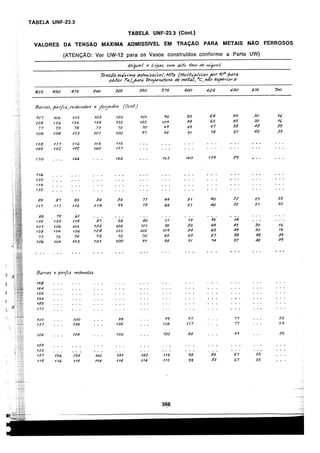 asme-viii-traduzido.pdf
