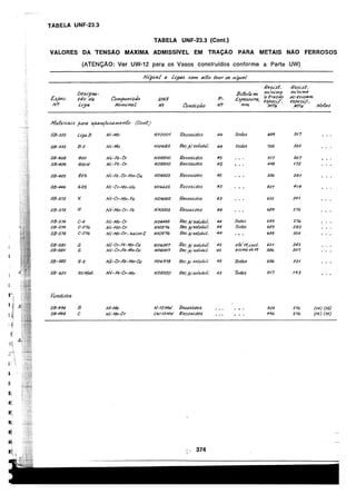 asme-viii-traduzido.pdf