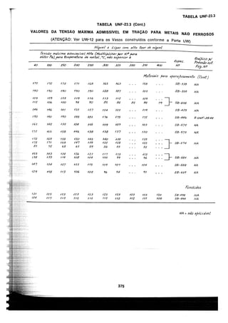 asme-viii-traduzido.pdf