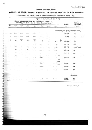 asme-viii-traduzido.pdf