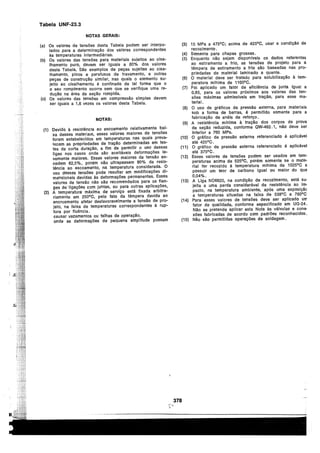 asme-viii-traduzido.pdf