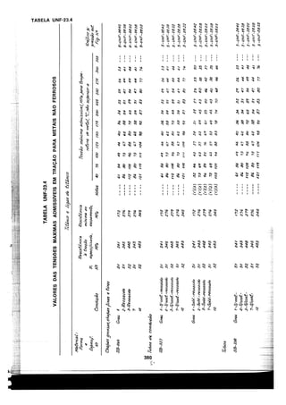 asme-viii-traduzido.pdf