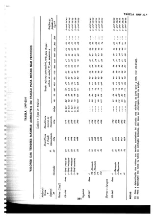 asme-viii-traduzido.pdf