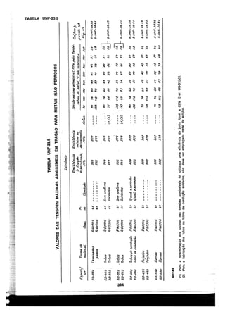 asme-viii-traduzido.pdf