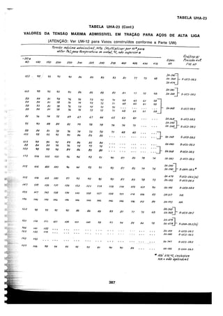 asme-viii-traduzido.pdf