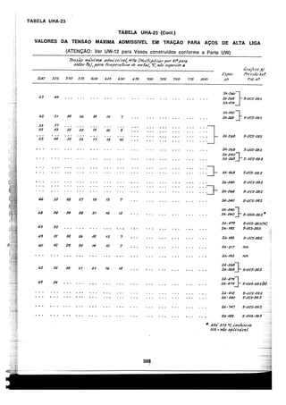 asme-viii-traduzido.pdf