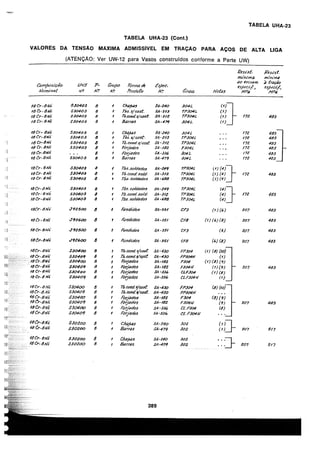 asme-viii-traduzido.pdf