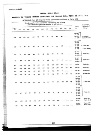 asme-viii-traduzido.pdf