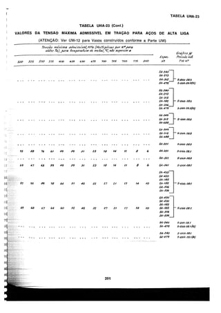 asme-viii-traduzido.pdf