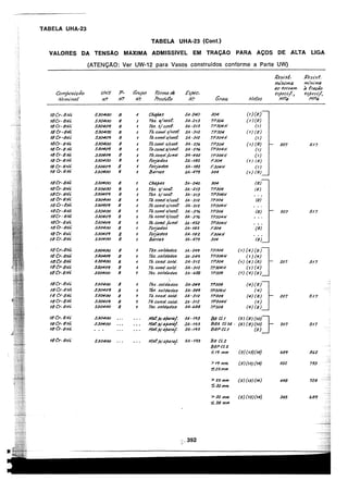 asme-viii-traduzido.pdf