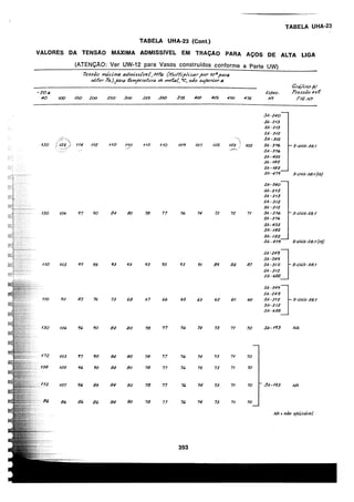 asme-viii-traduzido.pdf