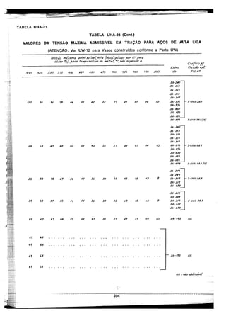 asme-viii-traduzido.pdf