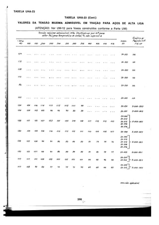 asme-viii-traduzido.pdf