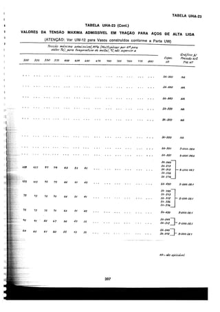 asme-viii-traduzido.pdf
