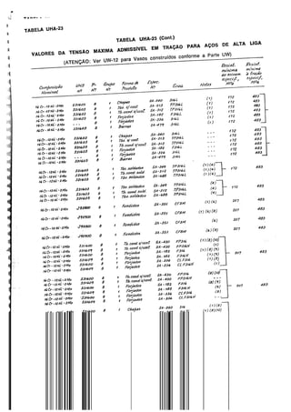 asme-viii-traduzido.pdf