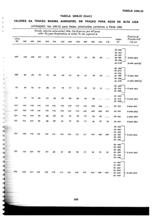 asme-viii-traduzido.pdf