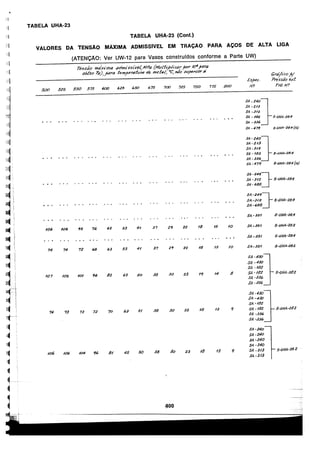 asme-viii-traduzido.pdf