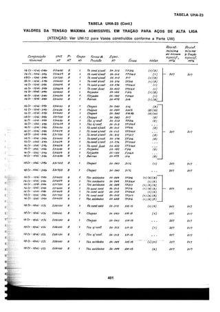 asme-viii-traduzido.pdf