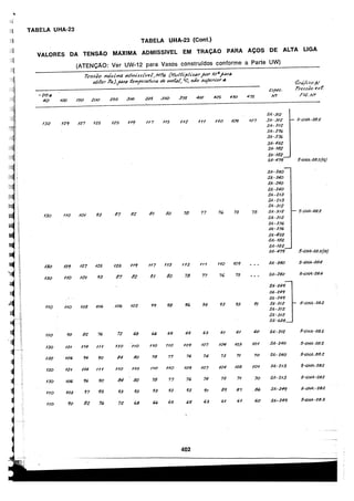 asme-viii-traduzido.pdf