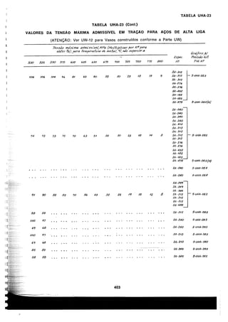 asme-viii-traduzido.pdf