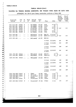 asme-viii-traduzido.pdf
